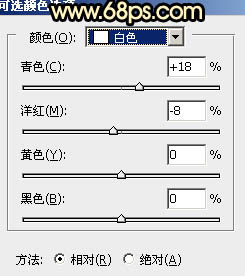 Photoshop给阴天泛白人物图片加上漂亮霞光效果8