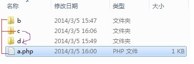 PHP中你应该知道的require()文件包含的正确用法1