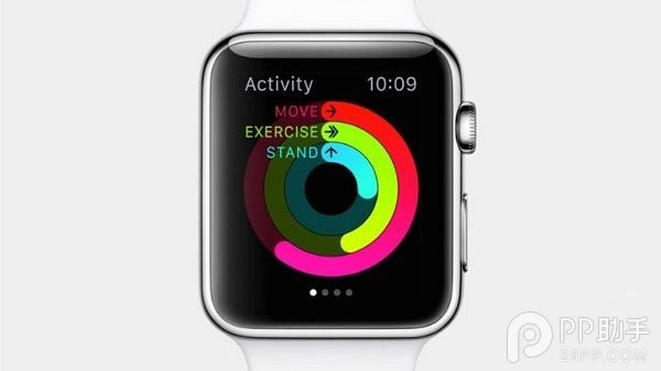 Apple Watch手表VS Band手环哪一个好3