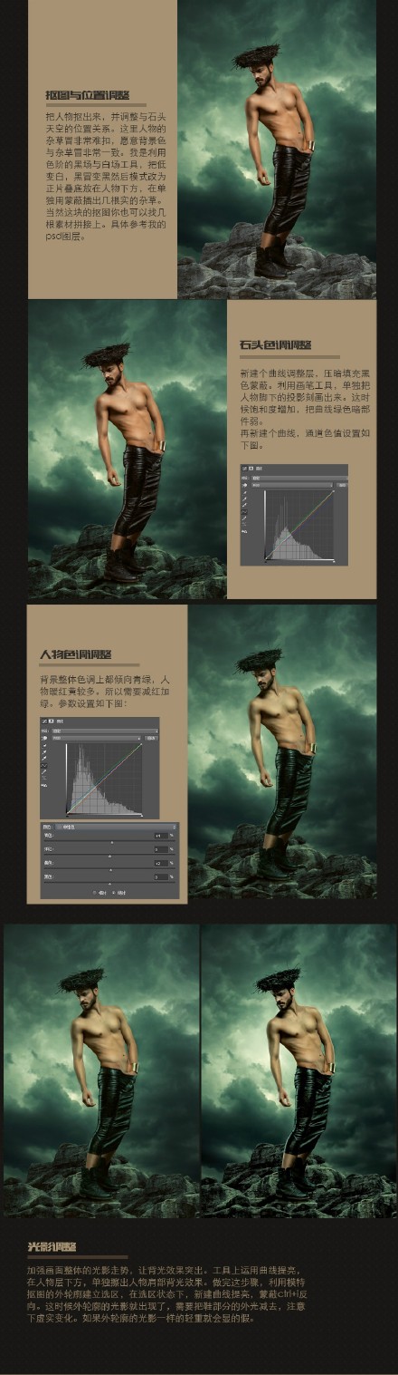 巧用photoshop打造硬朗男性修图与合成教程6