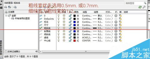 CAD怎么制作模板？2