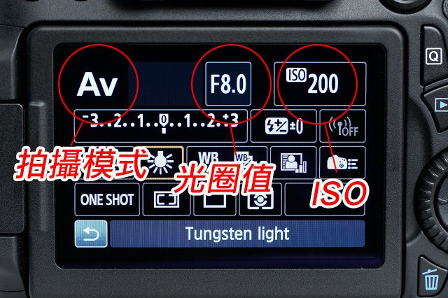 1分钟学会设定光圈、快门、ISO2