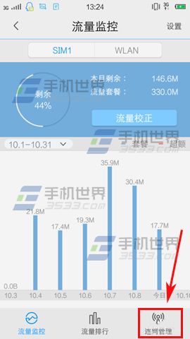 vivo X5Max软件联网怎么管理?3