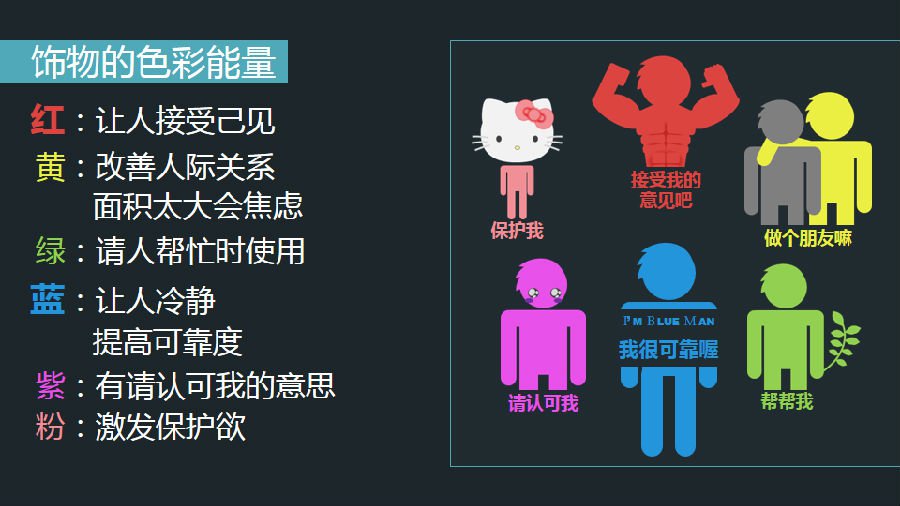 工作中PPT如何配色？3