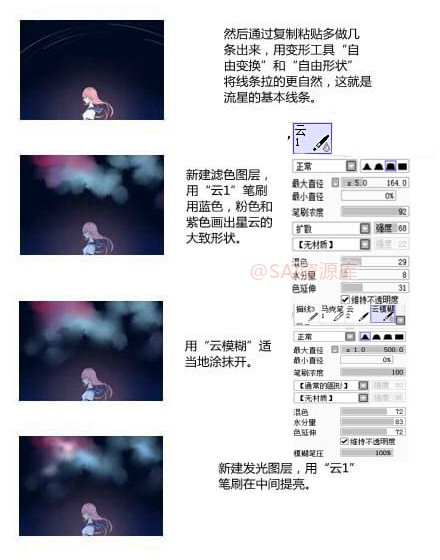 SAI简单粗暴详细实用的星空背景绘画思路及技巧6