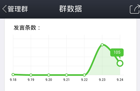 手机QQ群数据在哪1