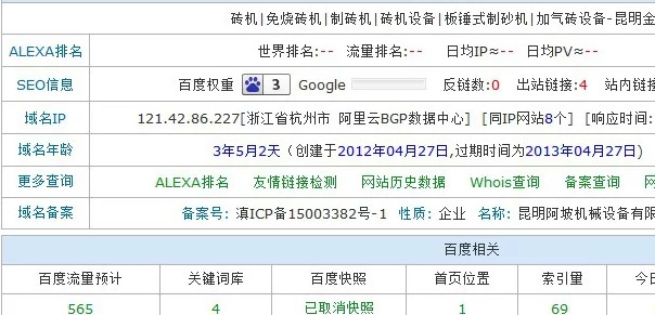 热门关键词优化出排名经验分享2