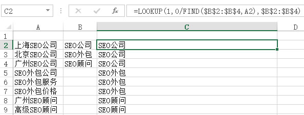 SEO案例分析7