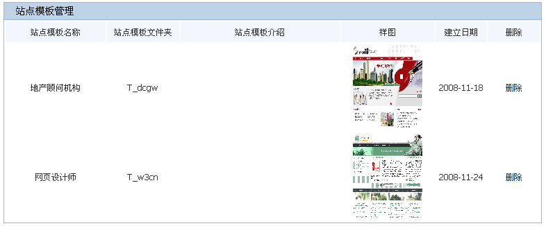 SiteServer CMS站点模板管理1