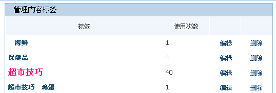 SiteServer CMS内容标签的使用2