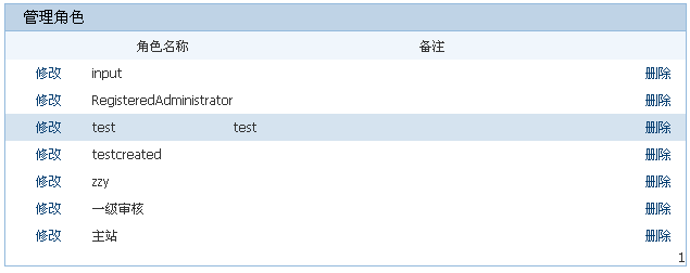 SiteServer CMS角色创建与管理4