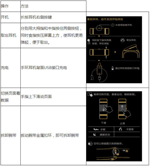 华为b2手环怎么接电话2