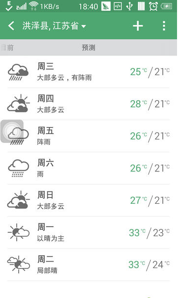 HTC 816自带天气插件如何显示县市级天气？1