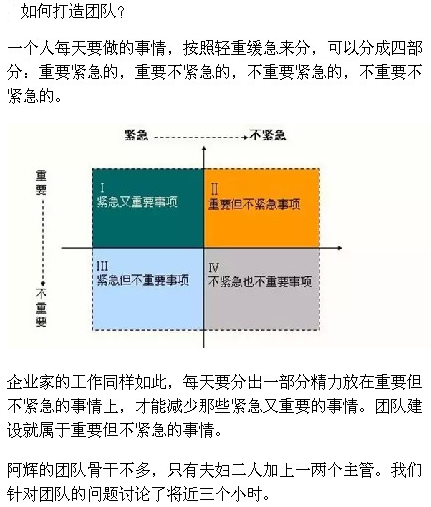 如何避免价格战与打造团队4