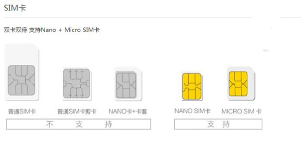 乐视超级手机1s怎么装sim卡3