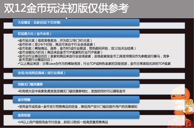 双十二期间集市卖家该如何玩好淘金币营销3