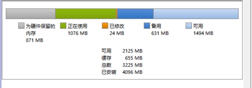 如何查看为硬件保留的内存以提升硬件性能1