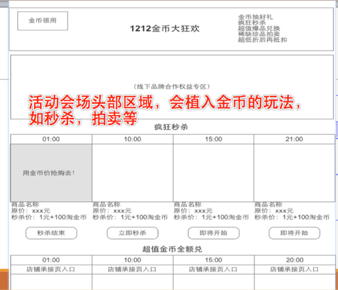 双十二期间集市卖家该如何玩好淘金币营销4