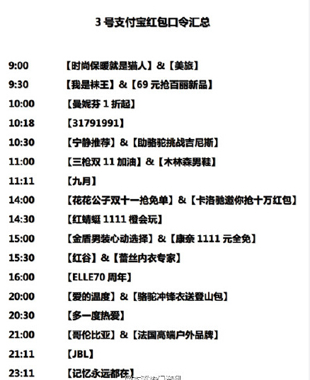 11月3号支付宝红包口令汇总3