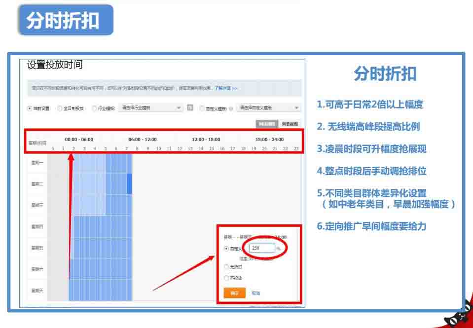 直通车手如何处理好双十一促中、促后？2