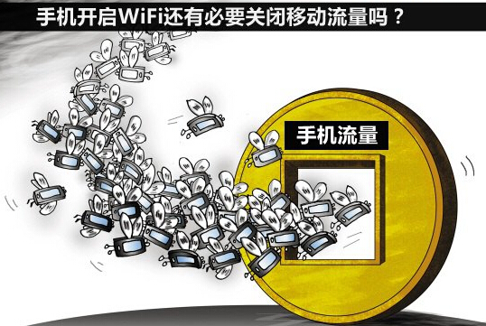 手机开启WiFi还有必要关闭移动流量吗？1