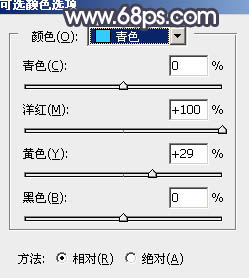 Photoshop打造昏暗的秋季铁轨人物图片5