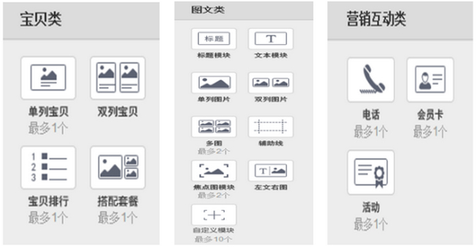 手机淘宝店铺装修教程4