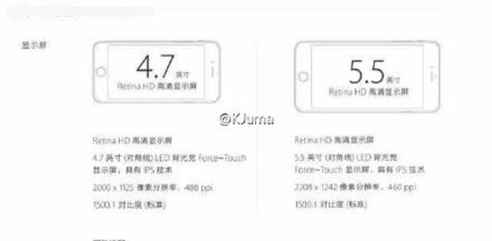 苹果iPhone 6s/6s Plus屏幕参数是多少？2