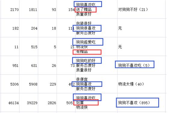 淘特莱斯详情页打造五原则1