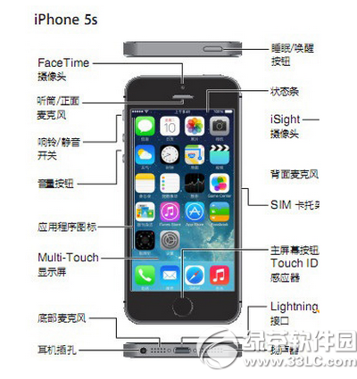 ios9滑动升级出错怎么办1