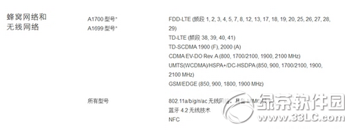 iphone6s国行、港行、日版、美版是三网通吗3