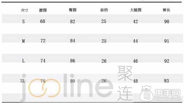 宝贝上下架时间精准优化2