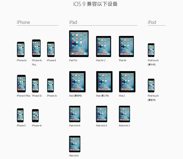 iOS9升级教程2