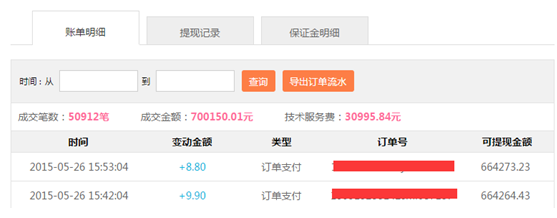 楚楚街资金管理相关说明1