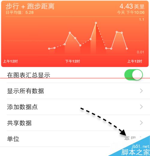 iPhone6自带的健康软件怎么把英里换成公里？4
