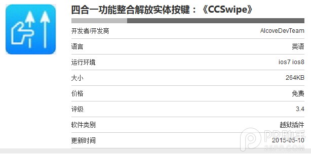 iOS8越狱插件CCSwipe 四合一让你彻底解放实体按键1