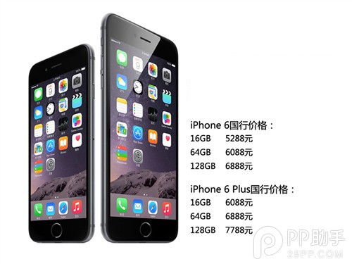 iphone6s参数比iphone6如何1