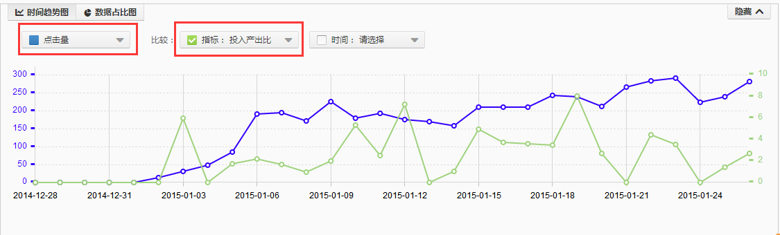 换季营销你做好准备了吗3