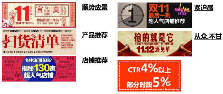 双11广告投放方法我们得知道一二！2