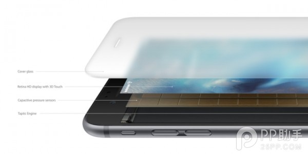 iPhone 6s比iPhone 6重为什么？3