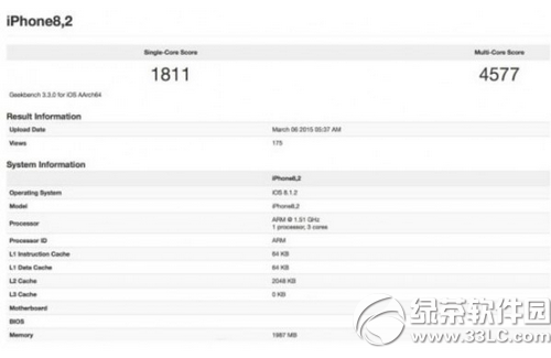 iphone6s plus跑分多少1