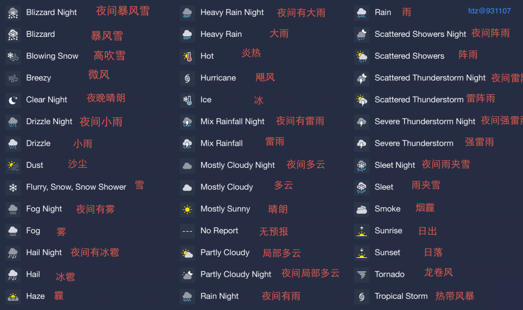 iOS自带的天气应用所用天气图标含义科普1