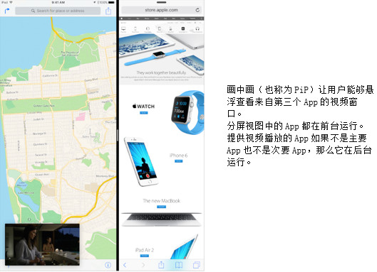 ios9分屏怎么开启?4