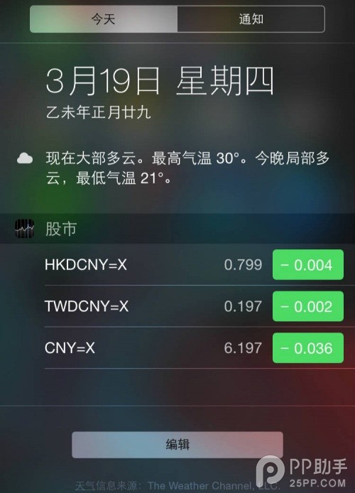 高逼格玩iPhone自带的股市App应用2