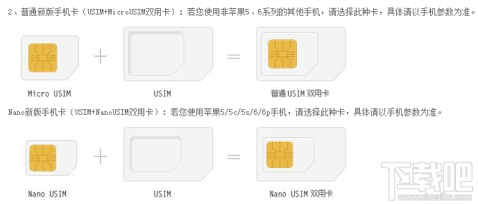 iPhone6s/Phone6s Plus用什么卡3