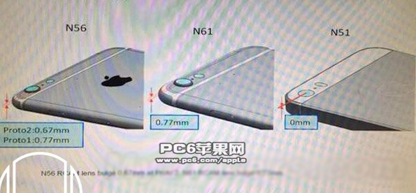 iPhone6s摄像头凸出吗4