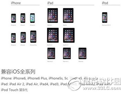 iphone6怎么双卡双待2