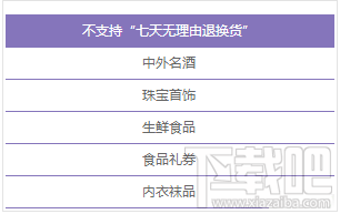 百度mall怎么退货3