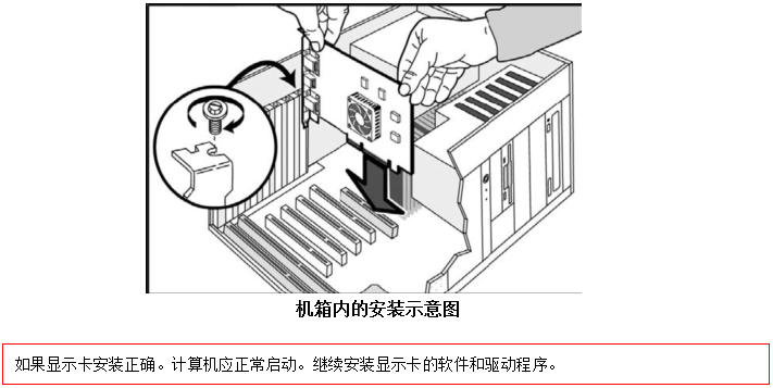 显卡安装指南2