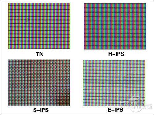 IPS屏幕是什么意思？IPS屏幕有什么优点？4